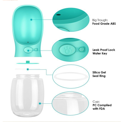 Portable Leakproof Pet Water Bottle