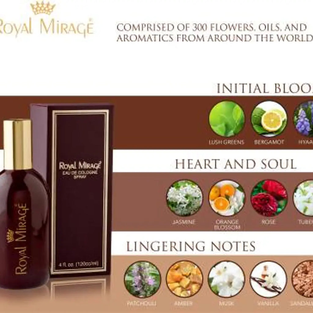 Royal Mirage Original Long Lasting Imported Eau De Cologne Spray - 120 Ml