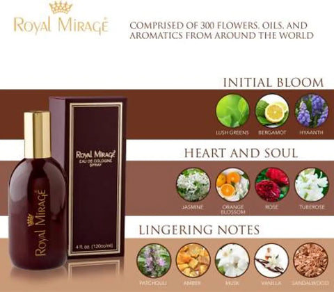 Royal Mirage Original Long Lasting Imported Eau De Cologne Spray - 120 Ml