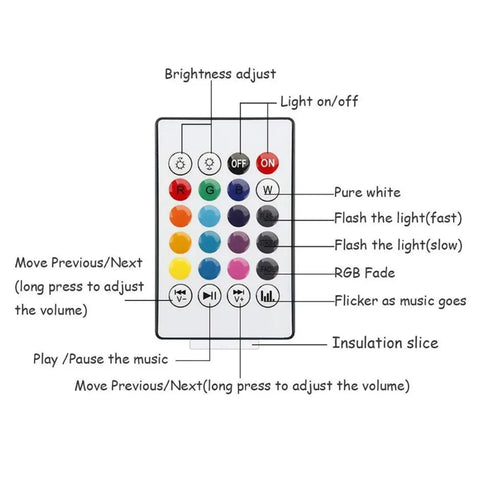 LED Music Bulb with Bluetooth Speaker