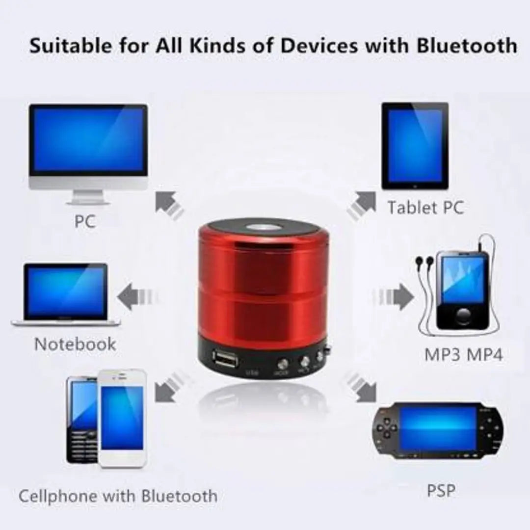 Mobile Screen Extender  Magnifier Amplifier  WS-887 Mini Bluetooth Speaker with FM Radio, Memory Card Slot, USB Pen Drive Slot, AUX Input Mode