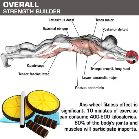 Dual Wide AB Roller Wheel for Abs Workouts Home Gym Abdominal Exercise/Core Workouts for Men and Women (6 MM Safe Knee Mat, Yellow Roller)