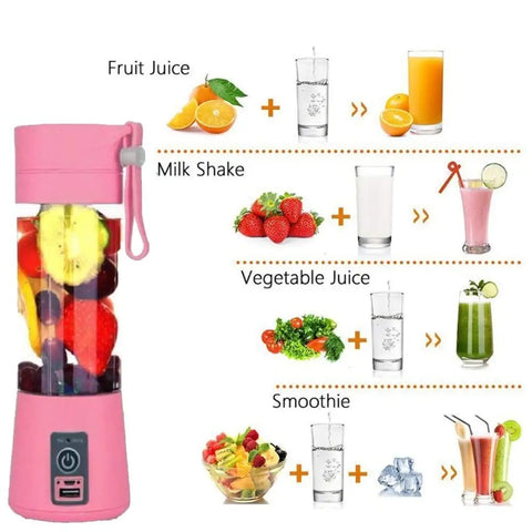 USB Juicer Pers