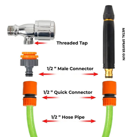 Portable High Pressure Washing Water Gun In Car Wash, Garden