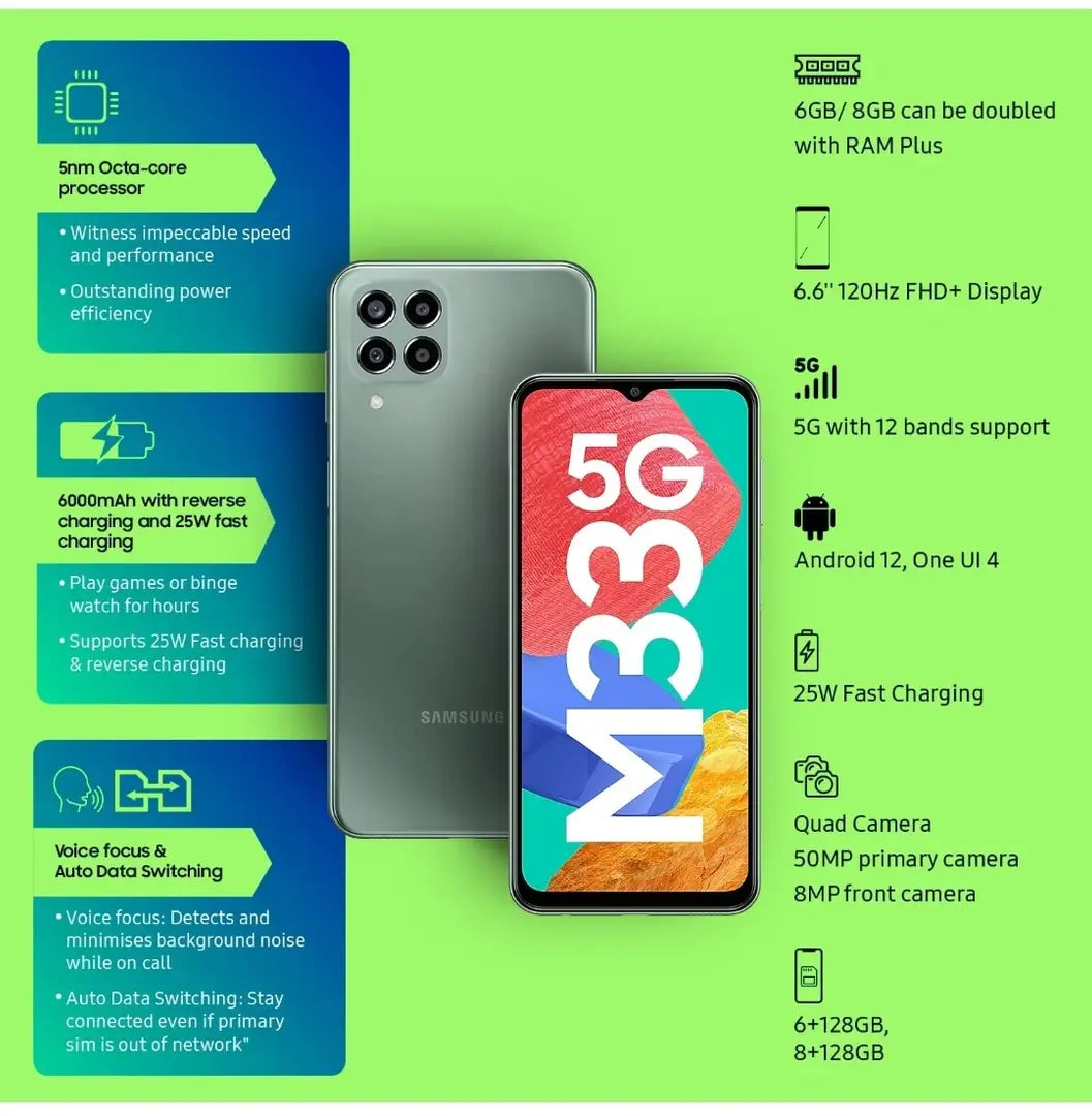 Samsung Galaxy M33 5G (Mystique Green, 6GB, 128GB Storage) | 6000mAh Battery | Upto 12GB RAM with RAM Plus | Travel Adapter to be Purchased Separately