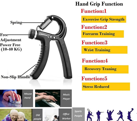 Hand Gripper for Men | Hand Grip Strength Trainer | Adjustable Forearm Strengthener Exerciser Up to 40 Kgs of Tension | Anti-Slip Rubber Grip | Forearm Exercise Equipment | Wrist Excercise