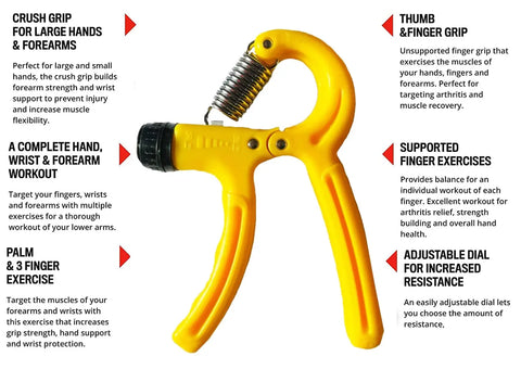 Grip Strength Trainer Hand Grip Exerciser Strengthener with Adjustable Resistance, Forearm Strengthener, Hand Exerciser for Muscle Building and Injury Recovery