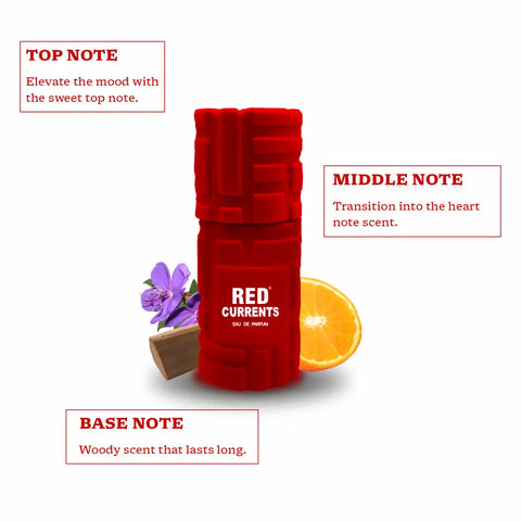 St. John - Cobra Red Currents Long Lasting Body Perfume Eau De Parfum (EDP) For Unisex 50 ( Pack of 1 )