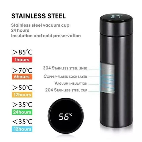 LED temperature water bottle display I LED indicator water bottle hot  cool 500 ml Flask (Pack of 1, Black, Steel)