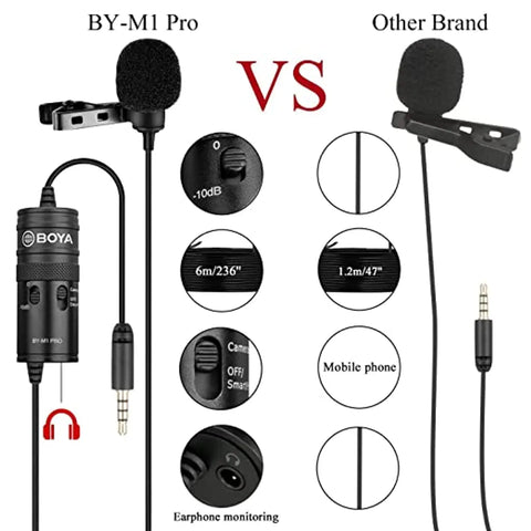 Boya BY-M1 Pro Omnidirectional Lavalier Condenser Microphone with Gain control, Headphone-out, Noise cancellation for iPhone Android Smartphone DSLR Camera Camcorder Audio Recorder YouTube(20ft Cable)